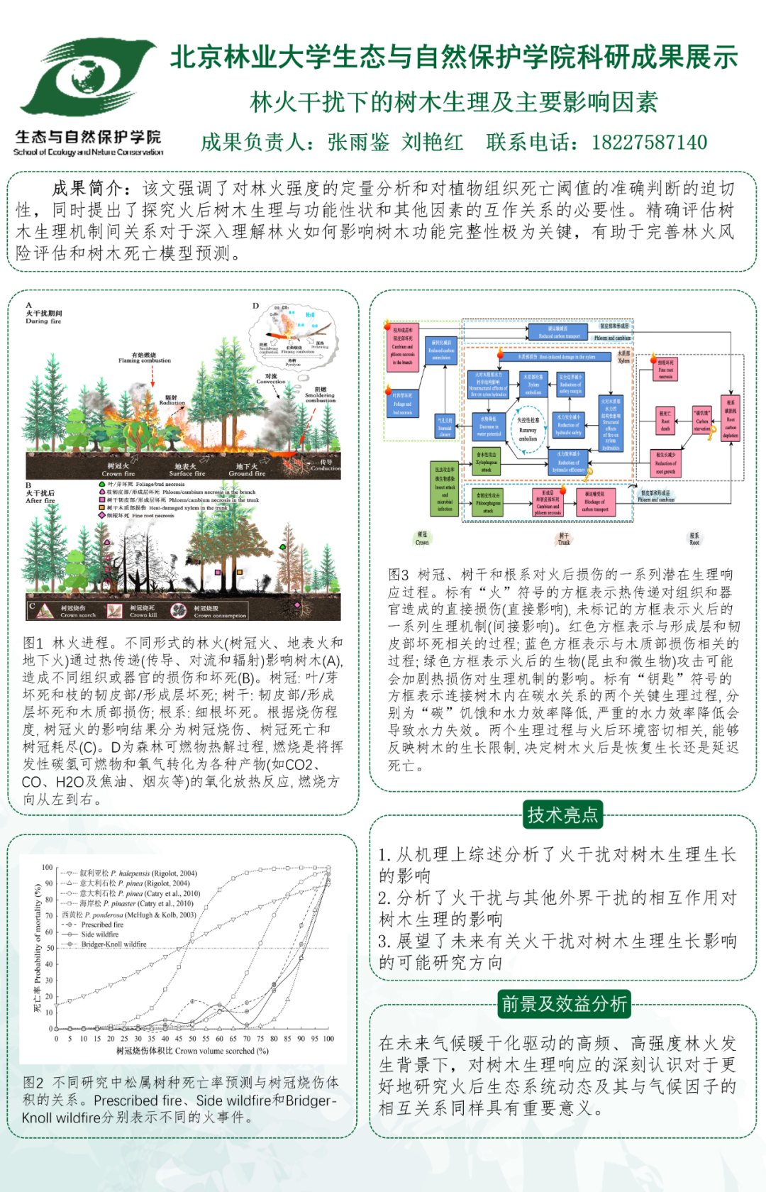 张雨鉴-刘艳红-01.png